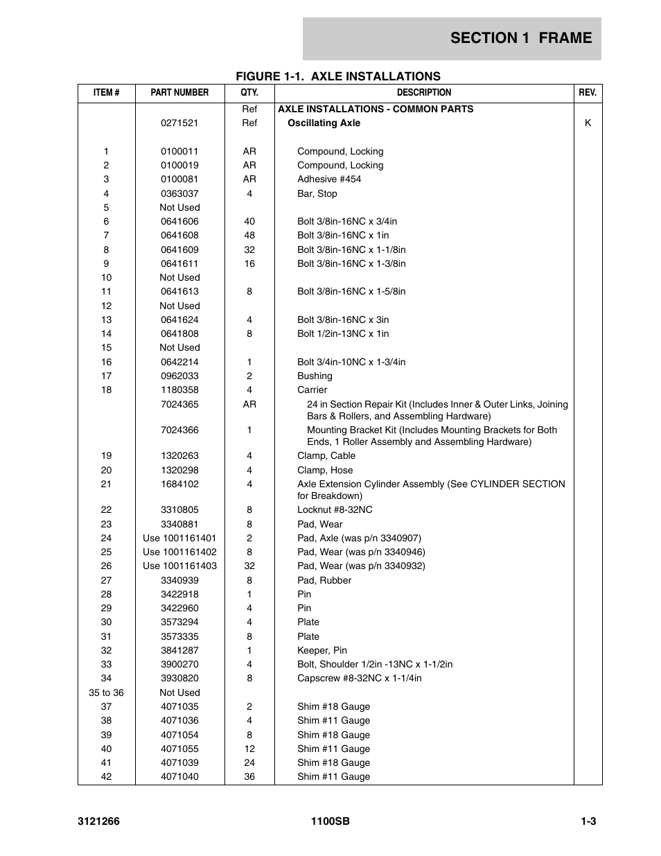 JLG 1100SB Parts Manual User Manual | Page 9 / 276