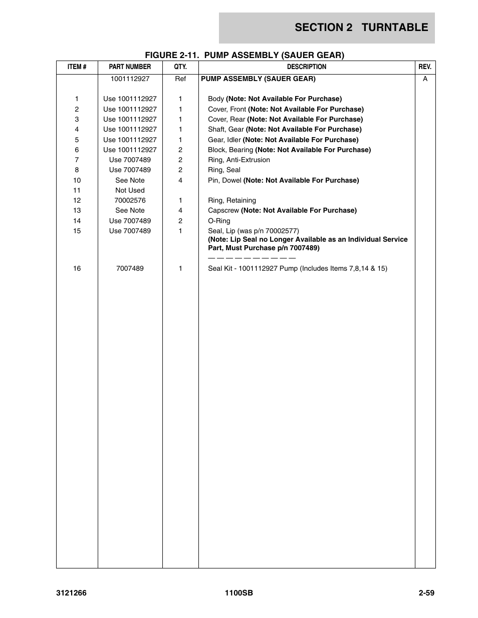 JLG 1100SB Parts Manual User Manual | Page 91 / 276