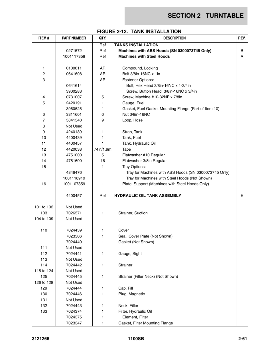 JLG 1100SB Parts Manual User Manual | Page 93 / 276