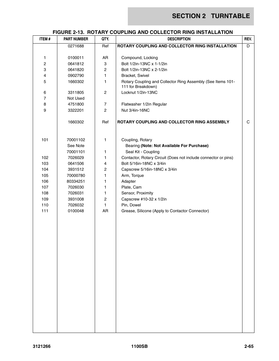 JLG 1100SB Parts Manual User Manual | Page 97 / 276