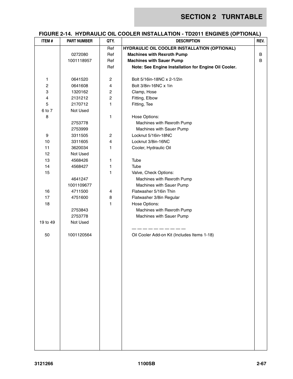 JLG 1100SB Parts Manual User Manual | Page 99 / 276
