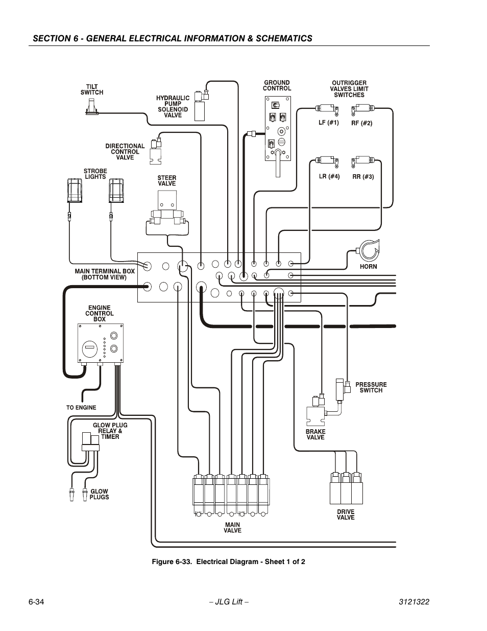 Electrical diagram, Electrical diagram - sheet 1 of 2 -34 | JLG 67SL Service Manual User Manual | Page 146 / 152