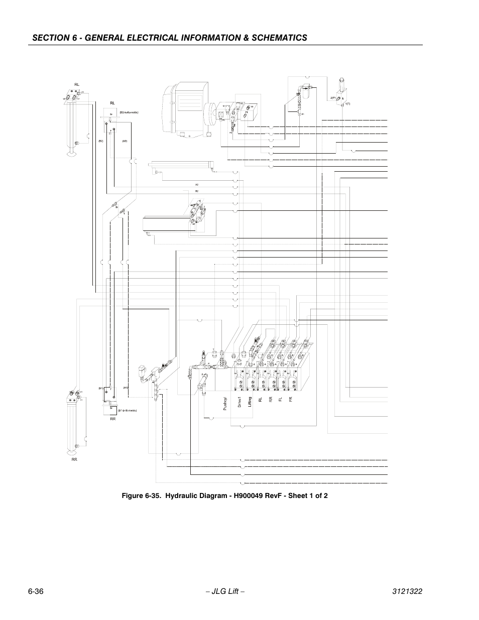 Hydraulic diagram | JLG 67SL Service Manual User Manual | Page 148 / 152