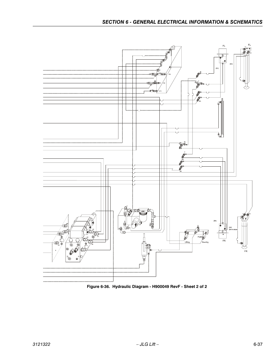 JLG 67SL Service Manual User Manual | Page 149 / 152