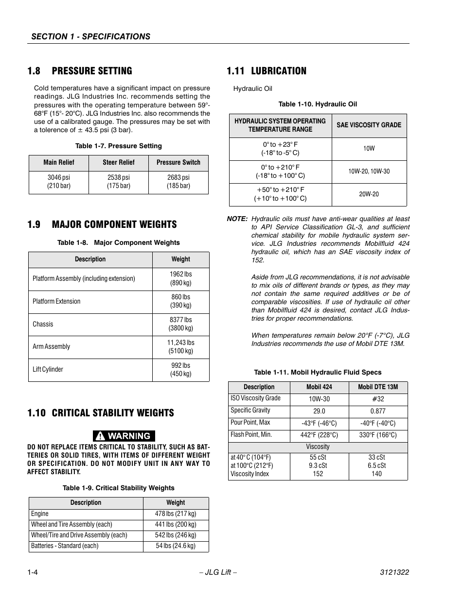 8 pressure setting, 9 major component weights, 10 critical stability weights | 11 lubrication, Pressure setting -4, Major component weights -4, Critical stability weights -4, Lubrication -4, Hydraulic oil -4, Mobil hydraulic fluid specs -4 | JLG 67SL Service Manual User Manual | Page 16 / 152