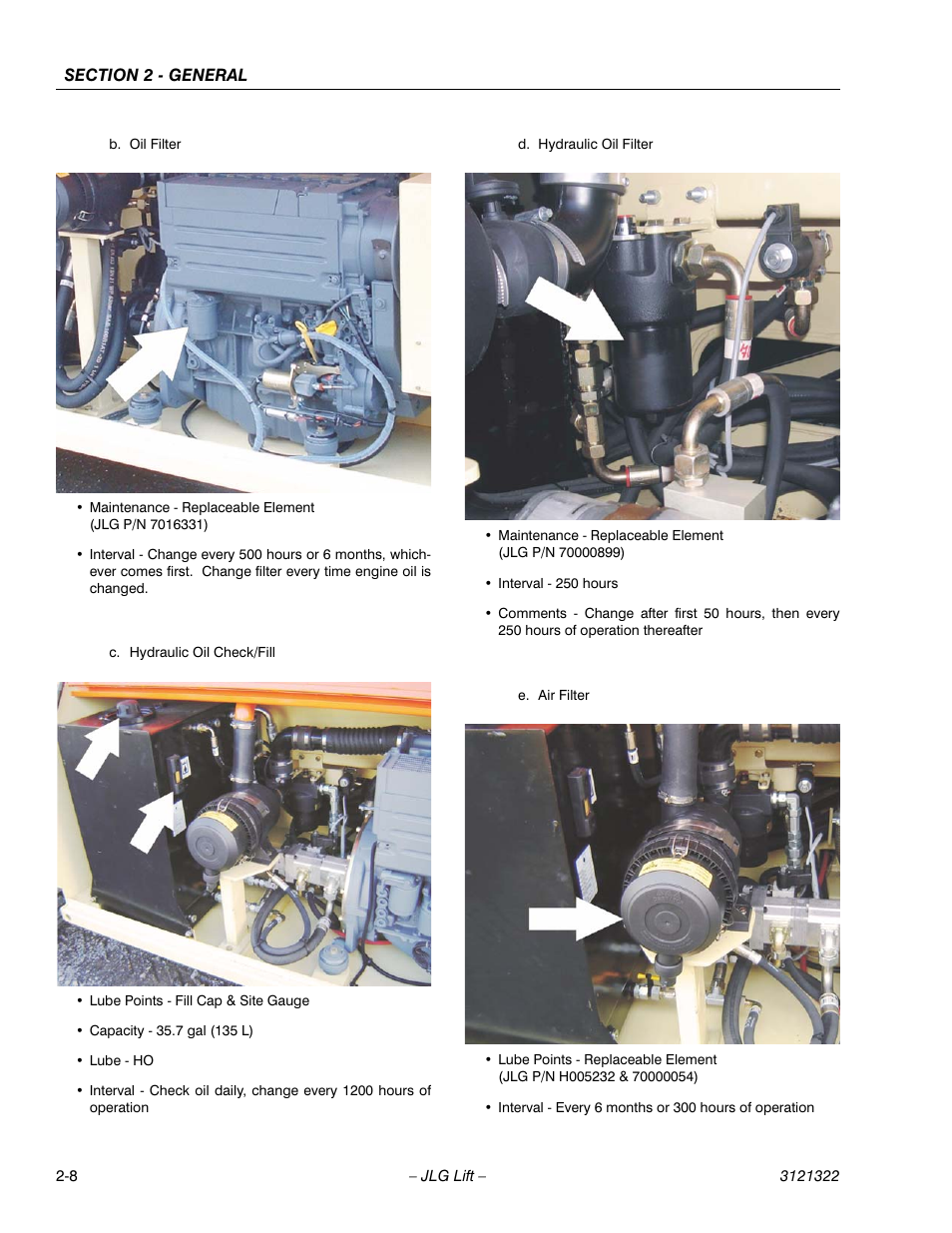 JLG 67SL Service Manual User Manual | Page 28 / 152