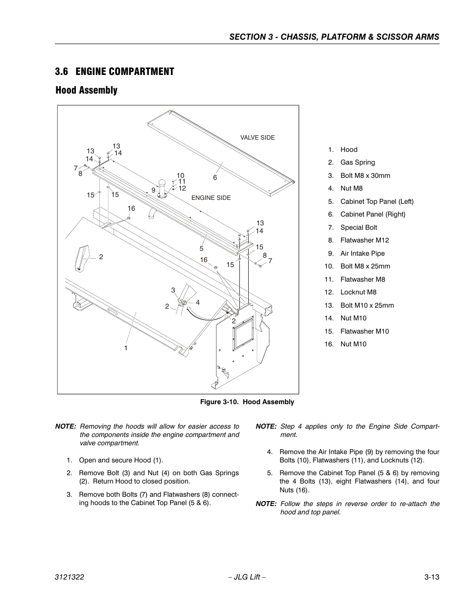6 engine compartment, Hood assembly, Engine compartment -13 | Hood assembly -13, 6 engine compartment hood assembly | JLG 67SL Service Manual User Manual | Page 45 / 152