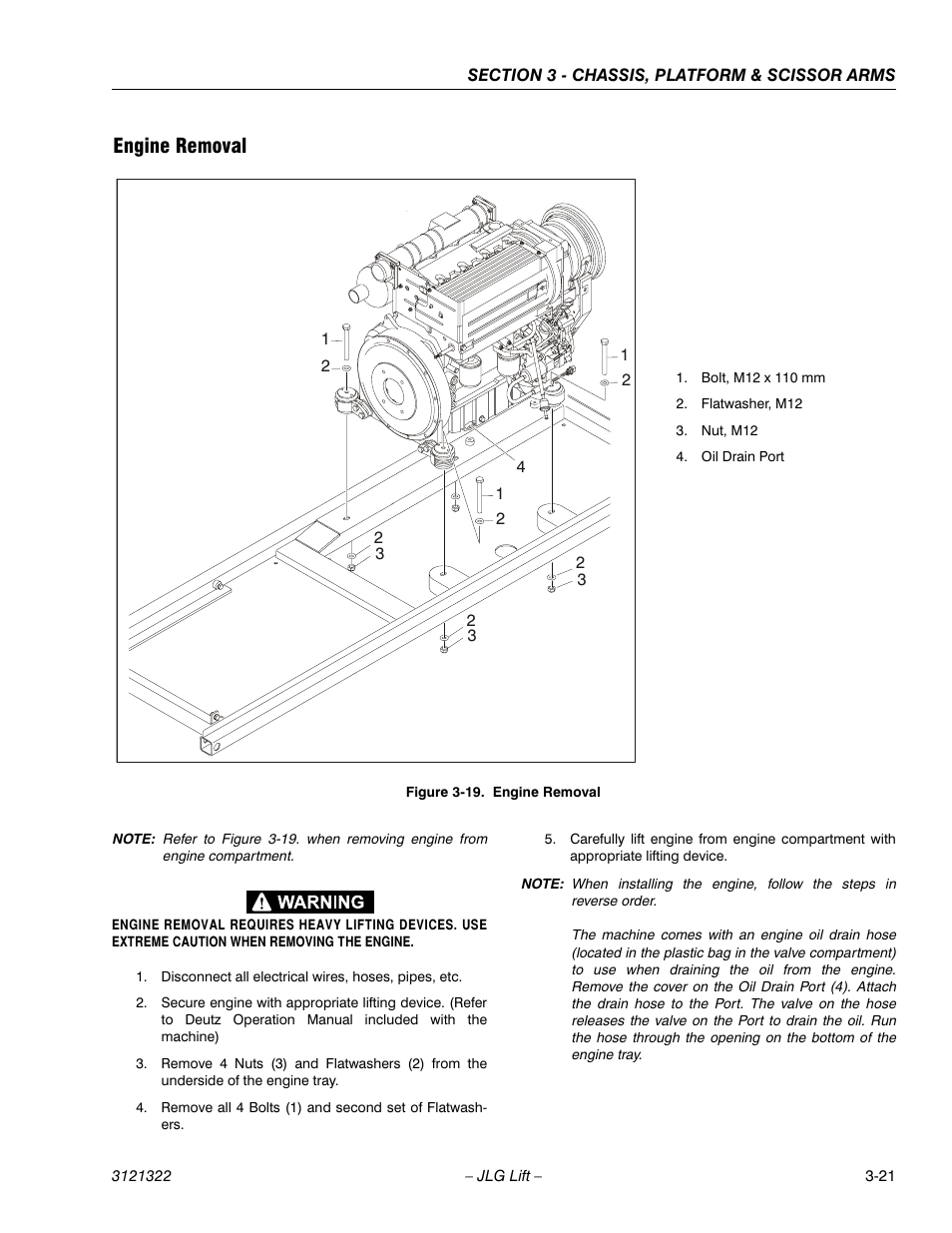 Engine removal, Engine removal -21 | JLG 67SL Service Manual User Manual | Page 53 / 152