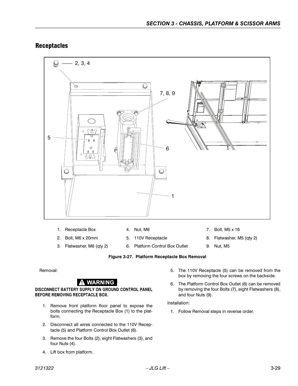 Receptacles, Receptacles -29 | JLG 67SL Service Manual User Manual | Page 61 / 152