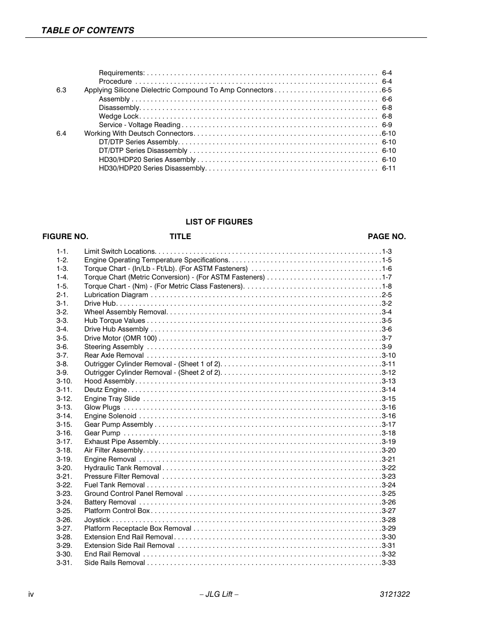 JLG 67SL Service Manual User Manual | Page 8 / 152