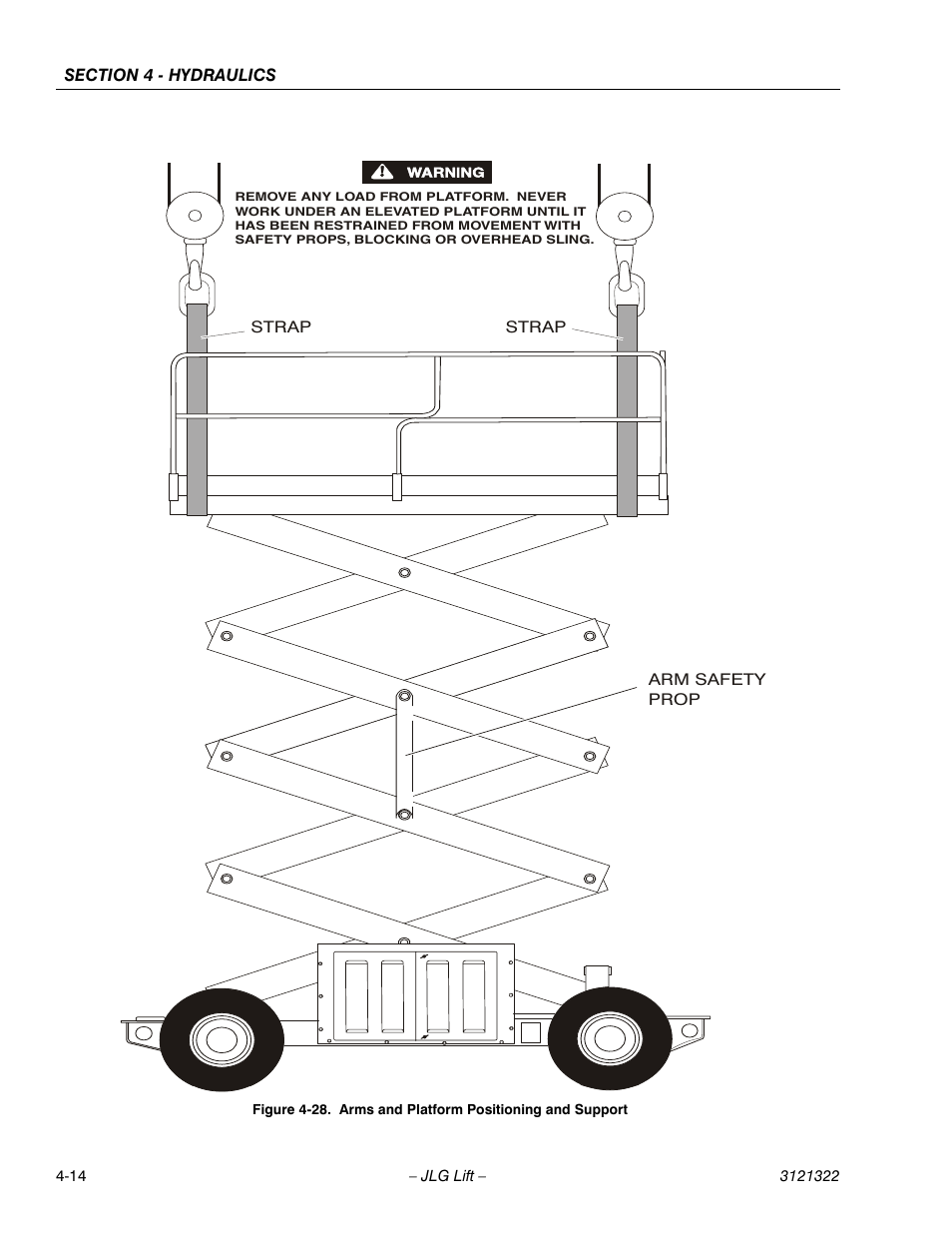 Arms and platform positioning and support -14 | JLG 67SL Service Manual User Manual | Page 90 / 152
