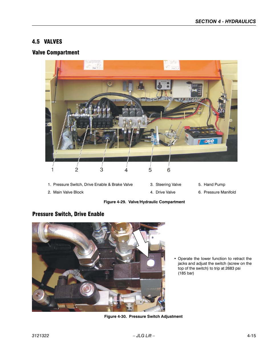 5 valves, Valve compartment, Pressure switch, drive enable | Valves -15, Valve/hydraulic compartment -15, Pressure switch adjustment -15 | JLG 67SL Service Manual User Manual | Page 91 / 152