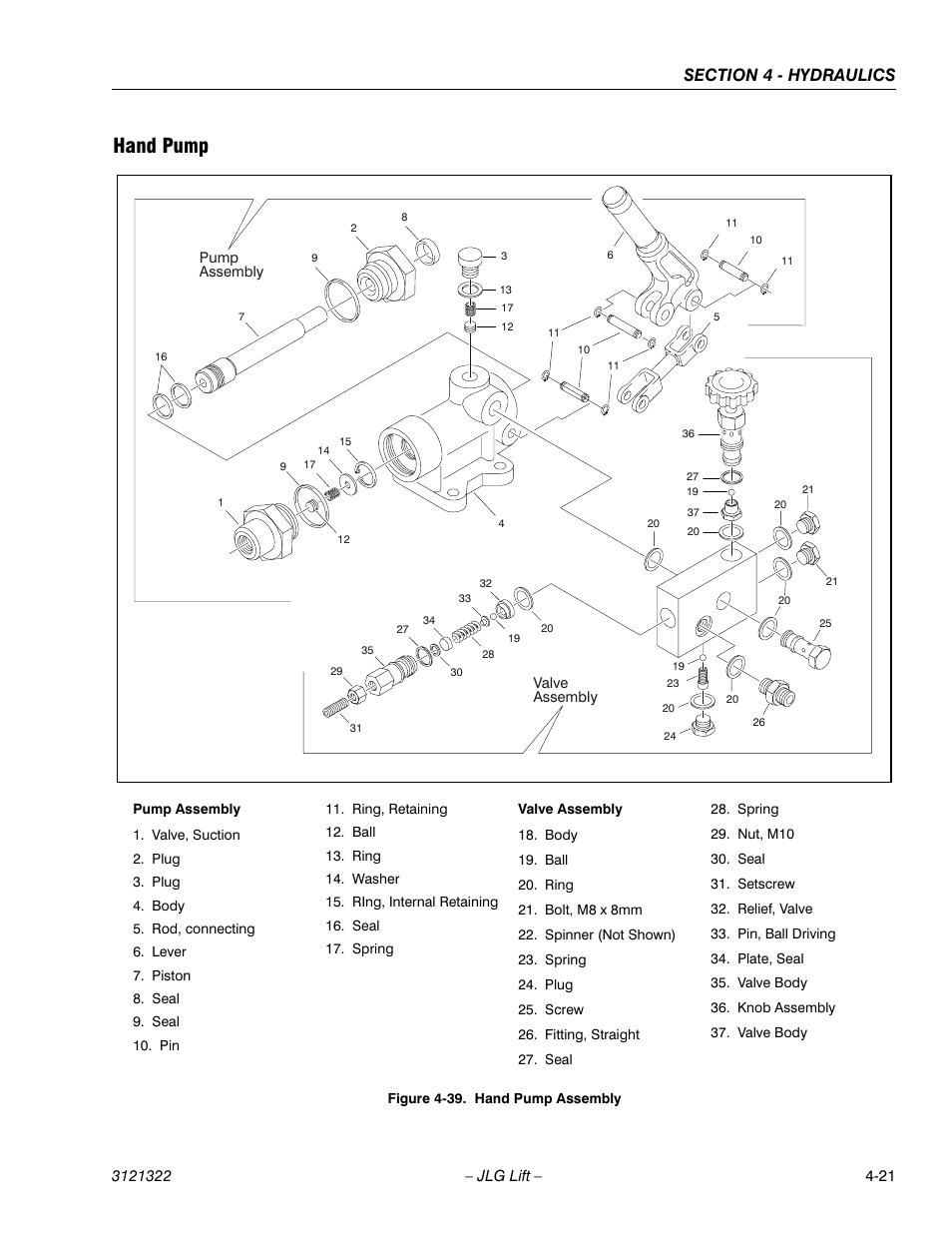 Hand pump, Hand pump -21, Hand pump assembly -21 | JLG 67SL Service Manual User Manual | Page 97 / 152