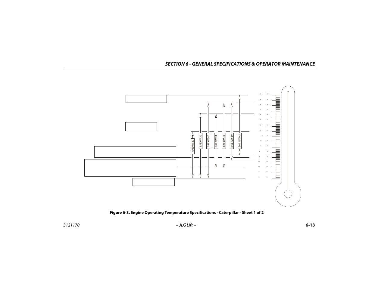 Sheet 1 of 2 -13 | JLG 1250AJP Operator Manual User Manual | Page 103 / 132