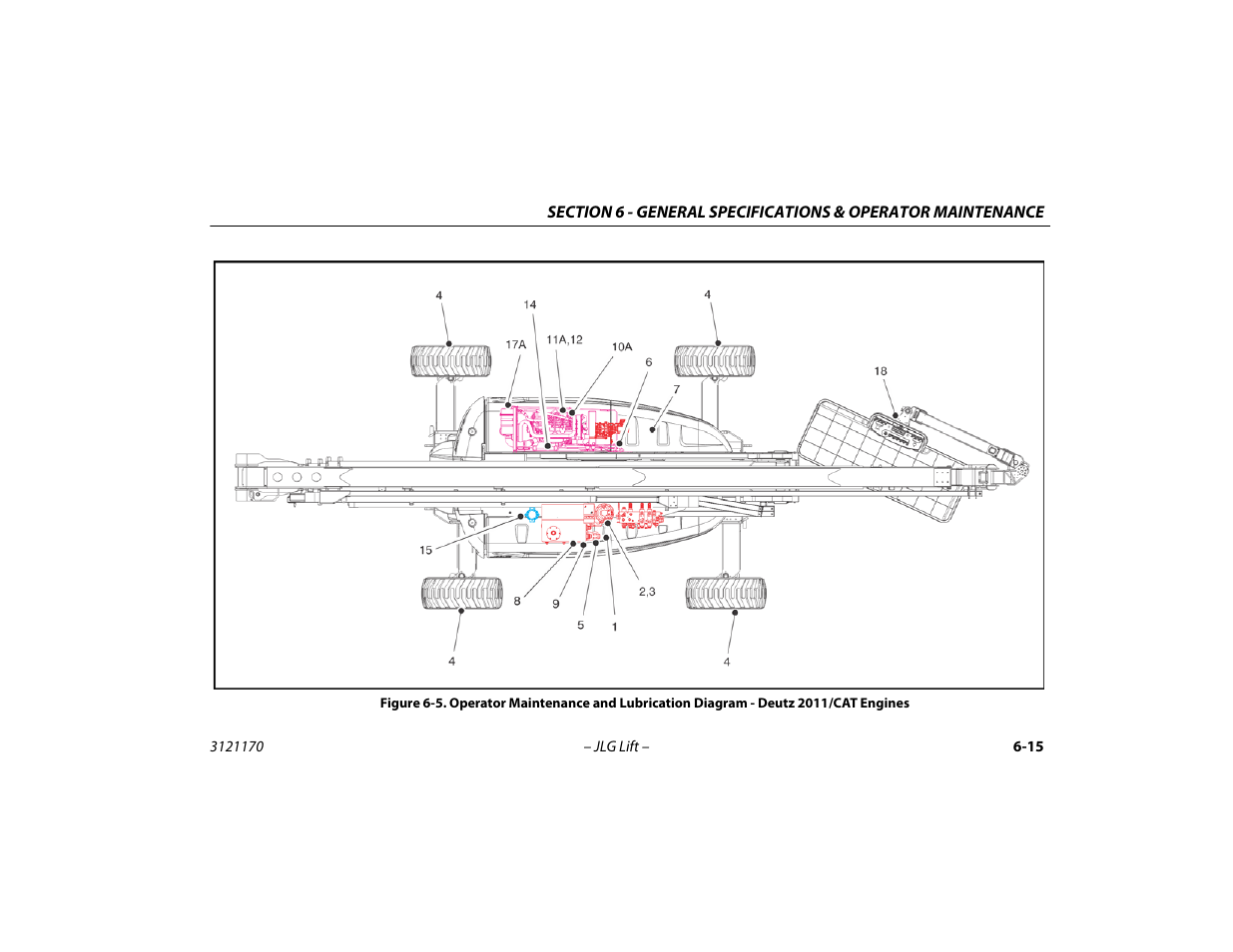 Operator maintenance and lubrication diagram, Deutz 2011/cat engines -15 | JLG 1250AJP Operator Manual User Manual | Page 105 / 132