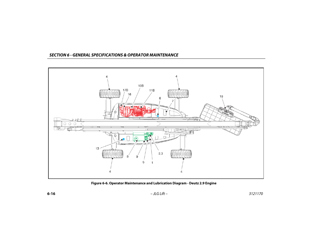Operator maintenance and lubrication diagram, Deutz 2.9 engine -16 | JLG 1250AJP Operator Manual User Manual | Page 106 / 132