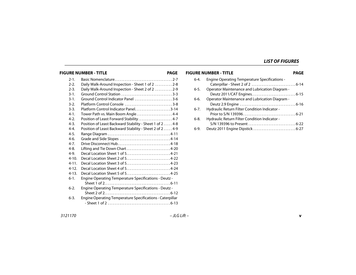 JLG 1250AJP Operator Manual User Manual | Page 11 / 132