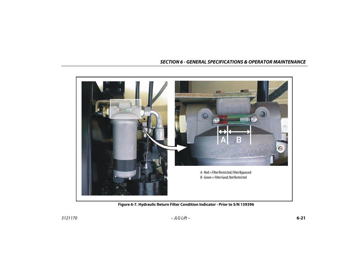 Hydraulic return filter condition indicator, Prior to s/n 139396 -21 | JLG 1250AJP Operator Manual User Manual | Page 111 / 132