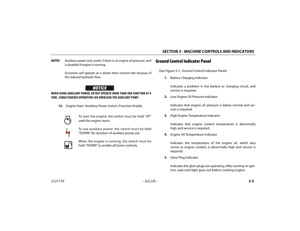 Ground control indicator panel, Ground control indicator panel -5 | JLG 1250AJP Operator Manual User Manual | Page 43 / 132