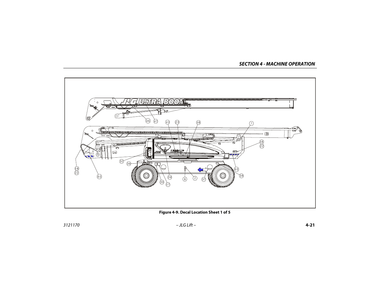 Decal location sheet 1 of 5 -21 | JLG 1250AJP Operator Manual User Manual | Page 75 / 132