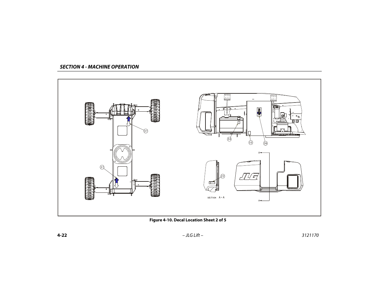 Decal location sheet 2 of 5 -22 | JLG 1250AJP Operator Manual User Manual | Page 76 / 132