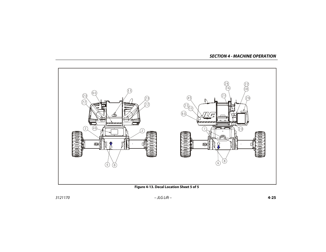 Decal location sheet 5 of 5 -25 | JLG 1250AJP Operator Manual User Manual | Page 79 / 132