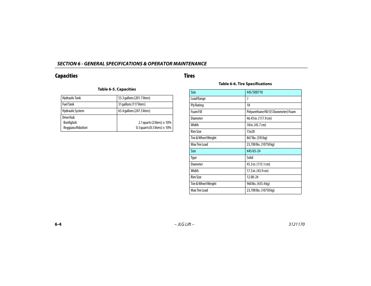 Capacities, Tires, Capacities -4 tires -4 | Capacities -4, Tire specifications -4, Capacities tires | JLG 1250AJP Operator Manual User Manual | Page 94 / 132