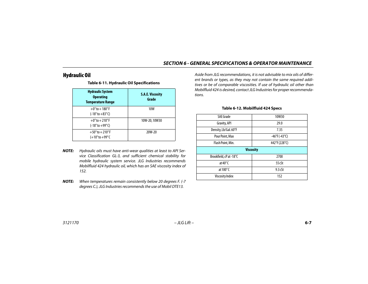 Hydraulic oil, Hydraulic oil -7, Hydraulic oil specifications -7 | Mobilfluid 424 specs -7 | JLG 1250AJP Operator Manual User Manual | Page 97 / 132