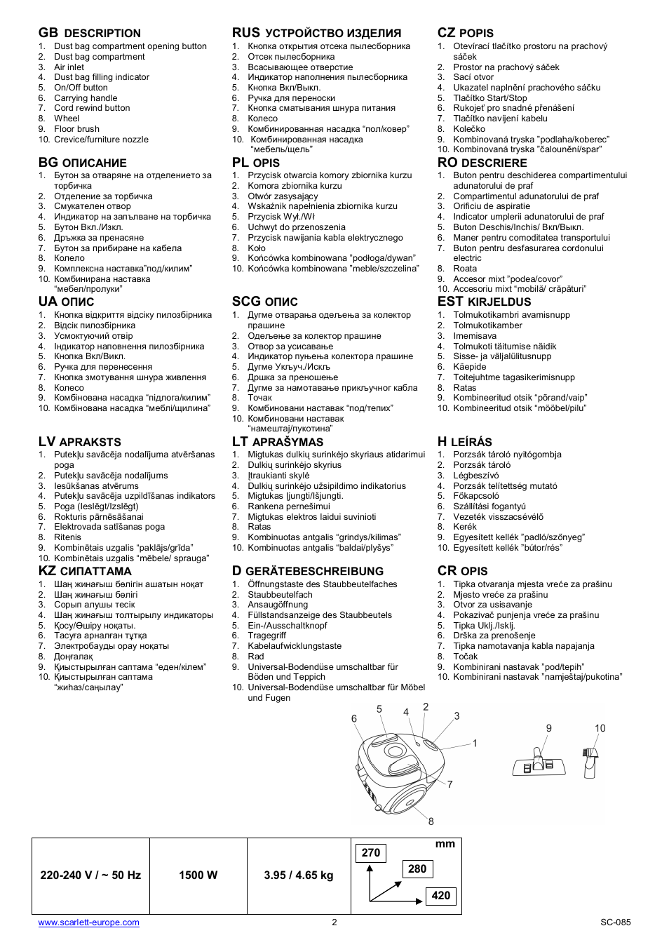 Rus cz, Bg pl, Ua scg est | Kz d | Scarlett SC-085 User Manual | Page 2 / 16