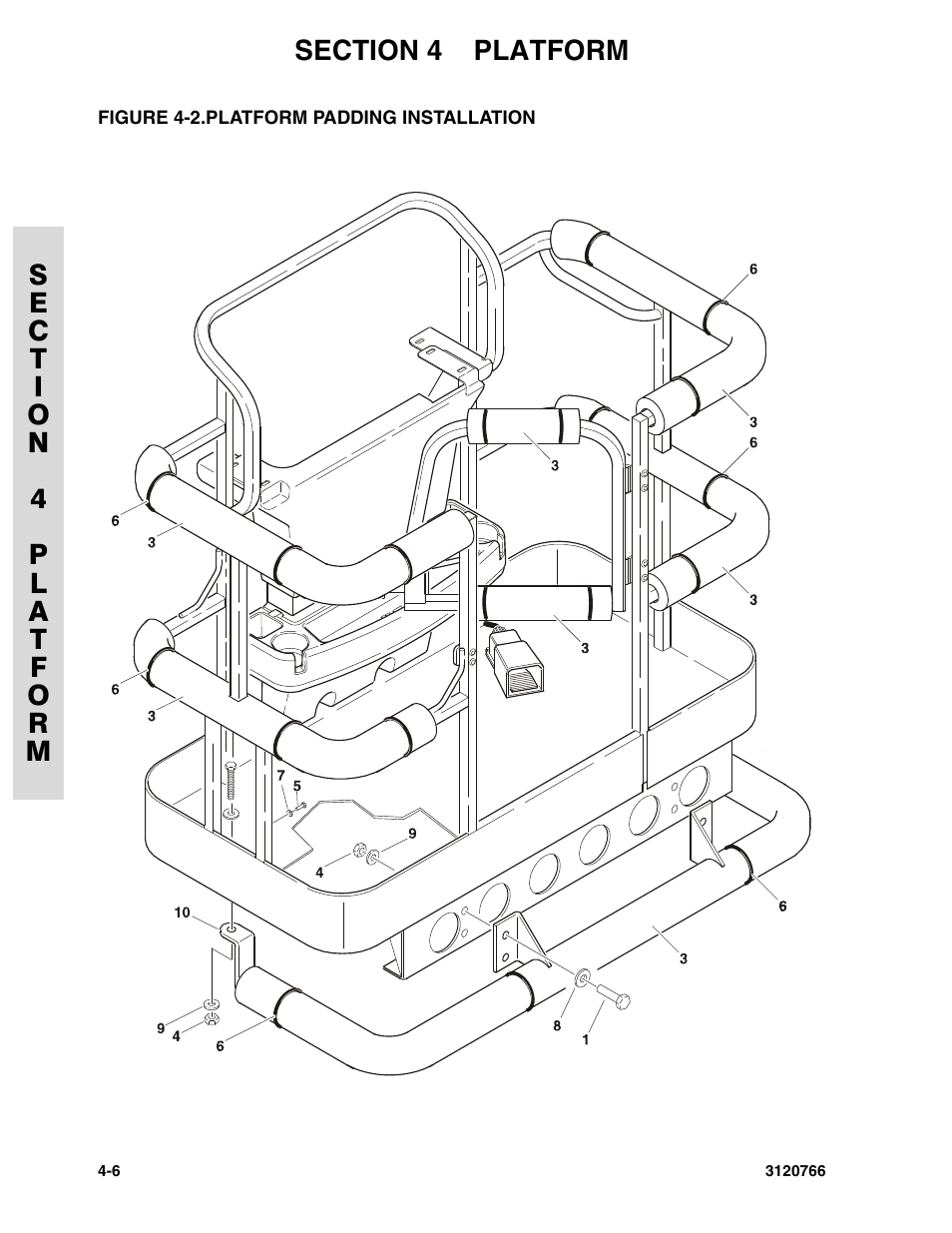 Figure 4-2. platform padding installation, Platform padding installation -6 | JLG E45A_AJ ANSI Parts Manual User Manual | Page 102 / 206
