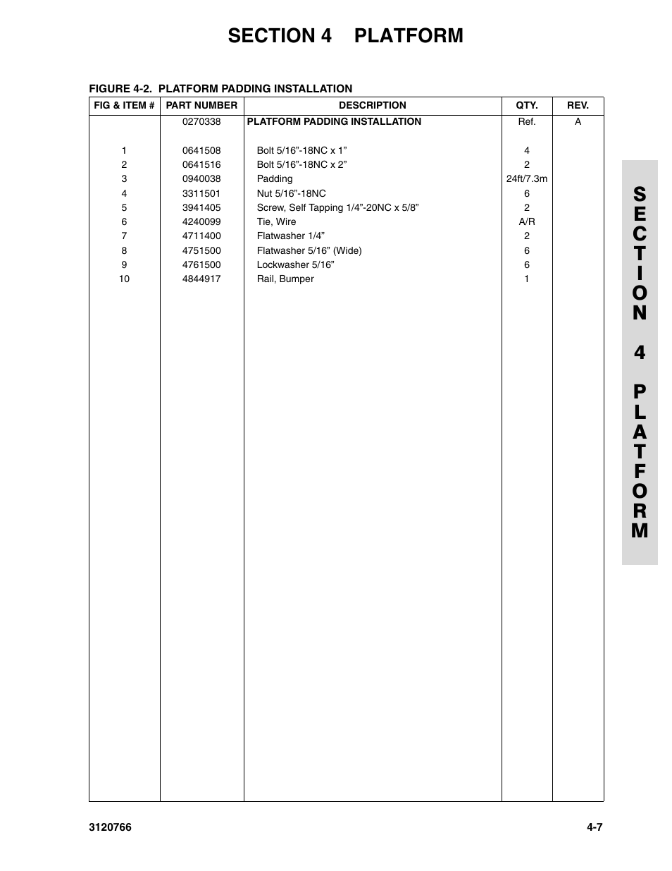 JLG E45A_AJ ANSI Parts Manual User Manual | Page 103 / 206
