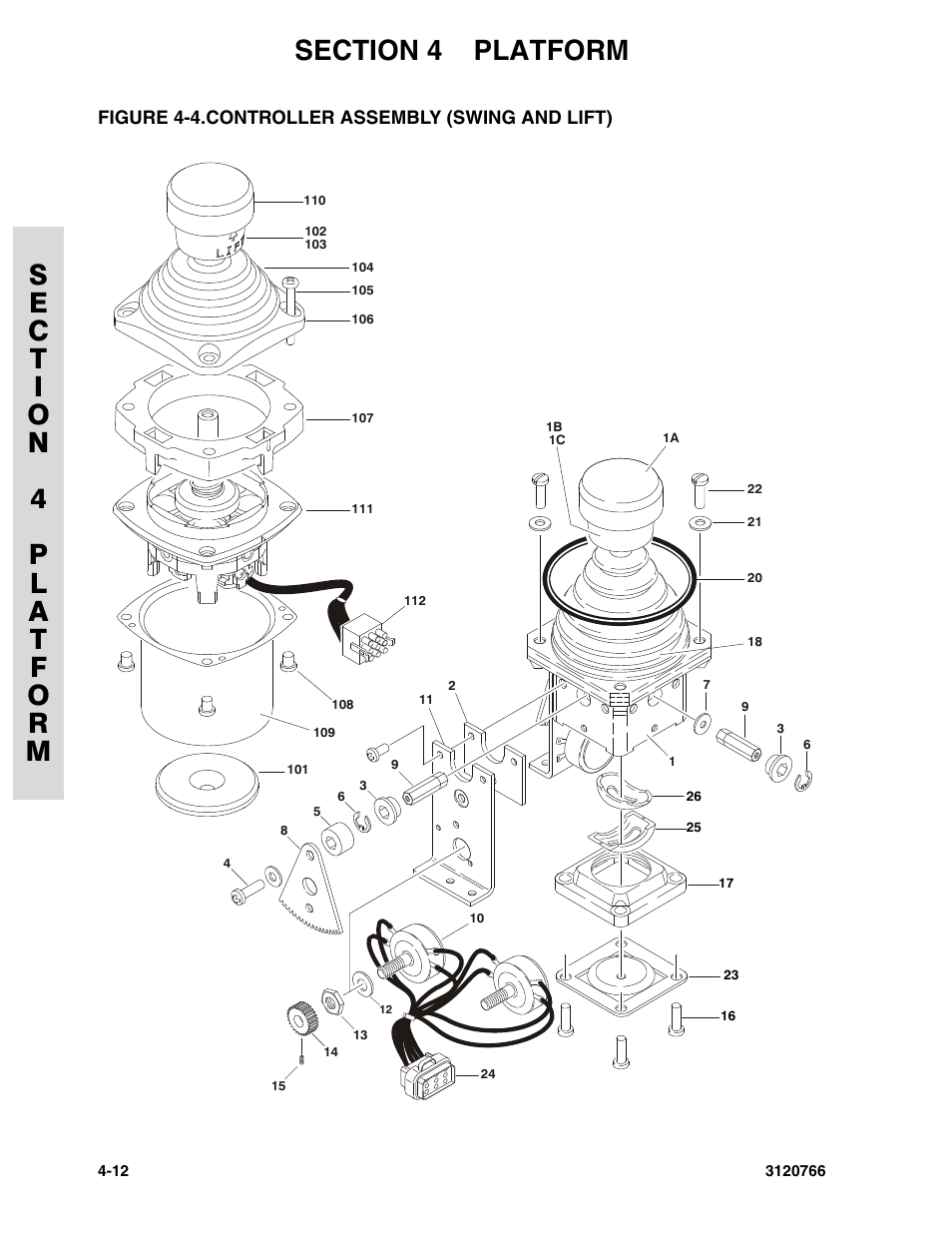 Figure 4-4. controller assembly (swing and lift), Controller assembly (swing and lift) -12 | JLG E45A_AJ ANSI Parts Manual User Manual | Page 108 / 206