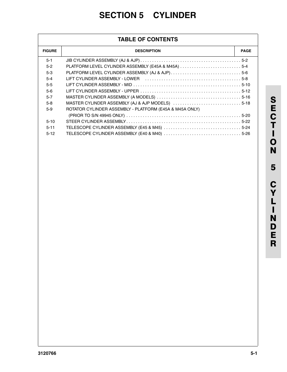 Section 5 cylinder, Section 5 - cylinder | JLG E45A_AJ ANSI Parts Manual User Manual | Page 115 / 206