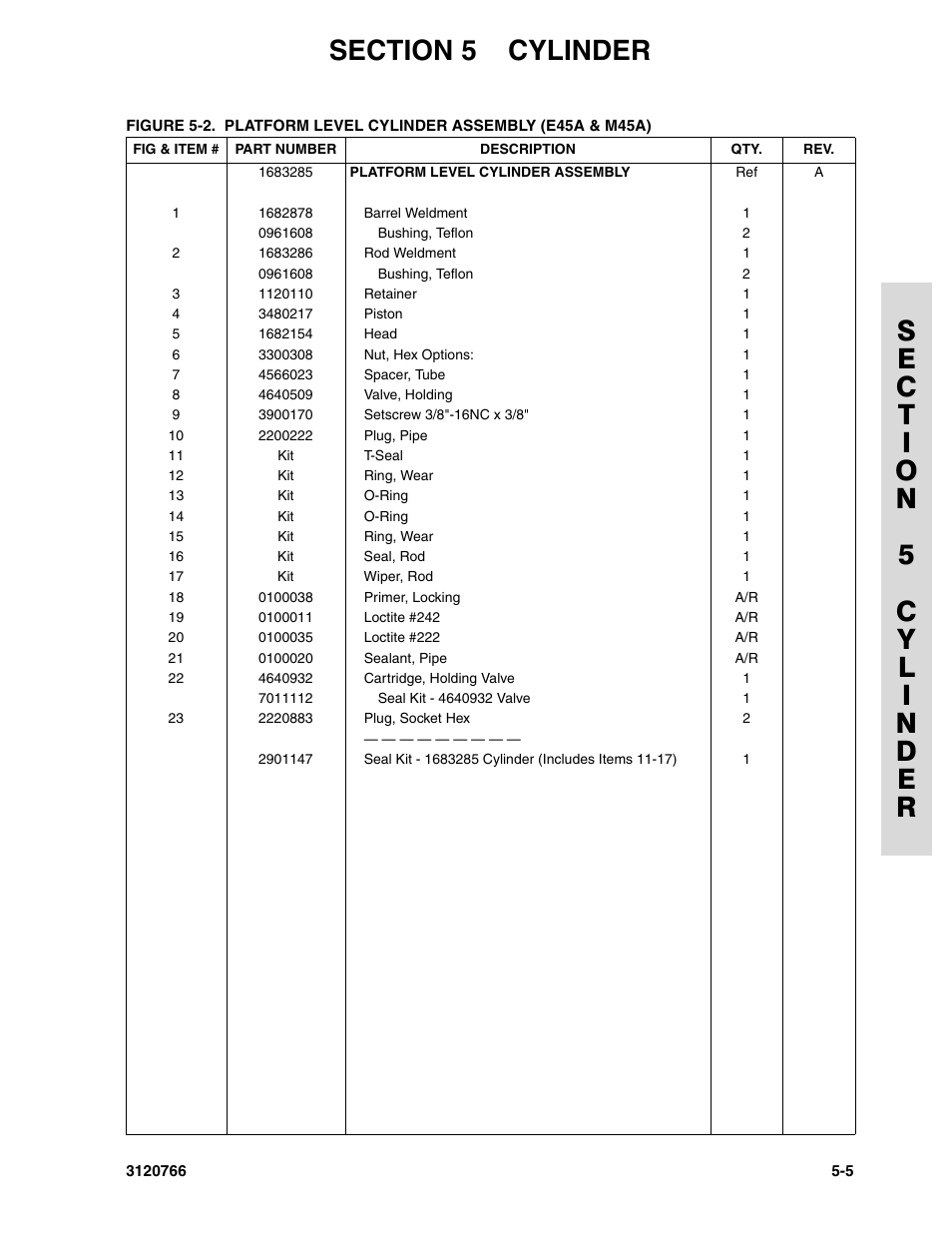 JLG E45A_AJ ANSI Parts Manual User Manual | Page 119 / 206