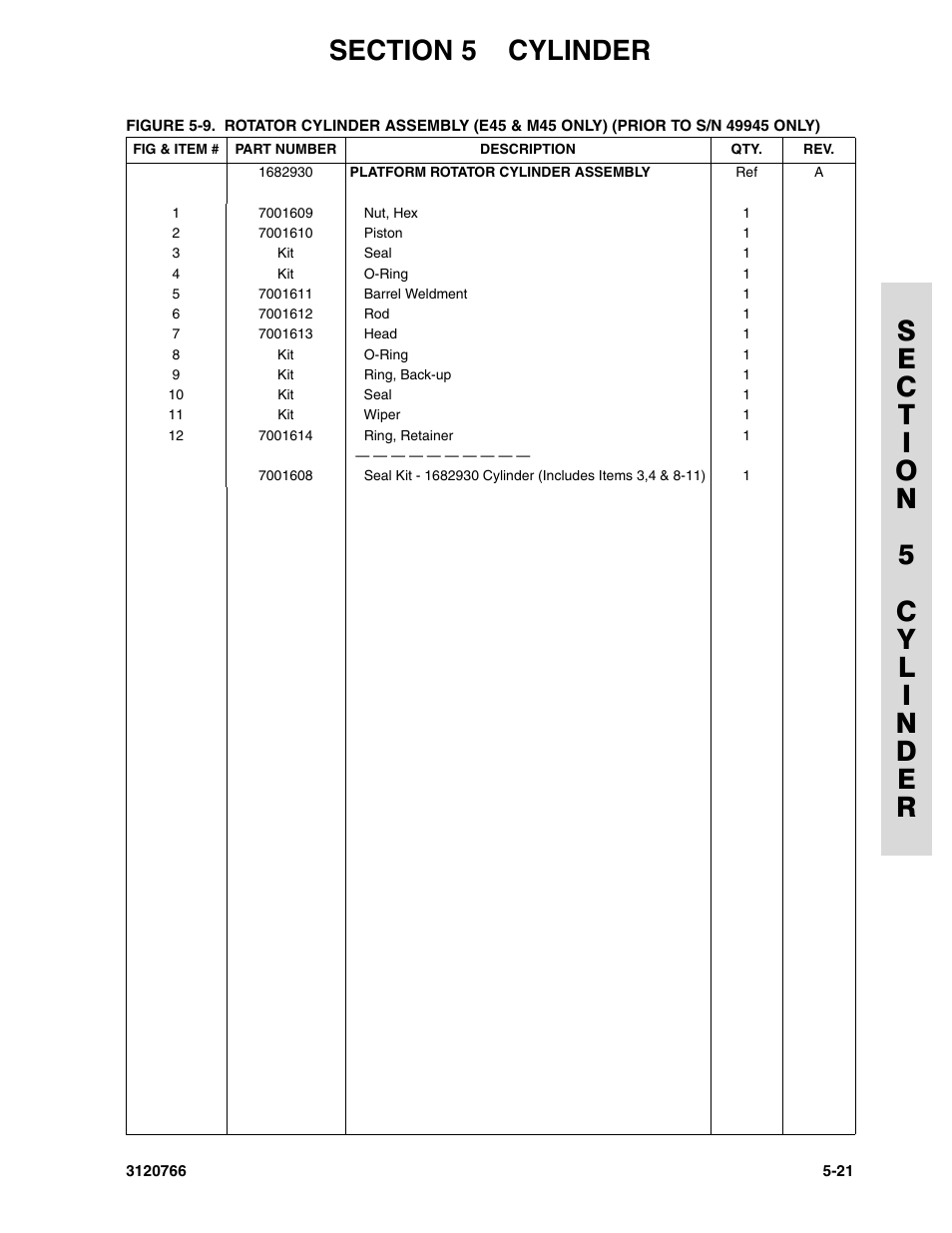 JLG E45A_AJ ANSI Parts Manual User Manual | Page 135 / 206