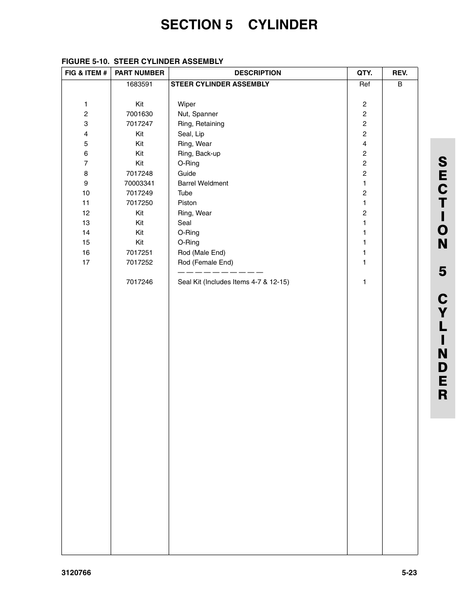 JLG E45A_AJ ANSI Parts Manual User Manual | Page 137 / 206