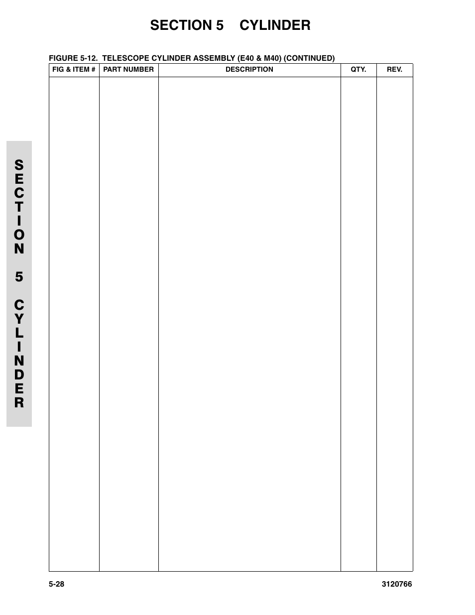 JLG E45A_AJ ANSI Parts Manual User Manual | Page 142 / 206