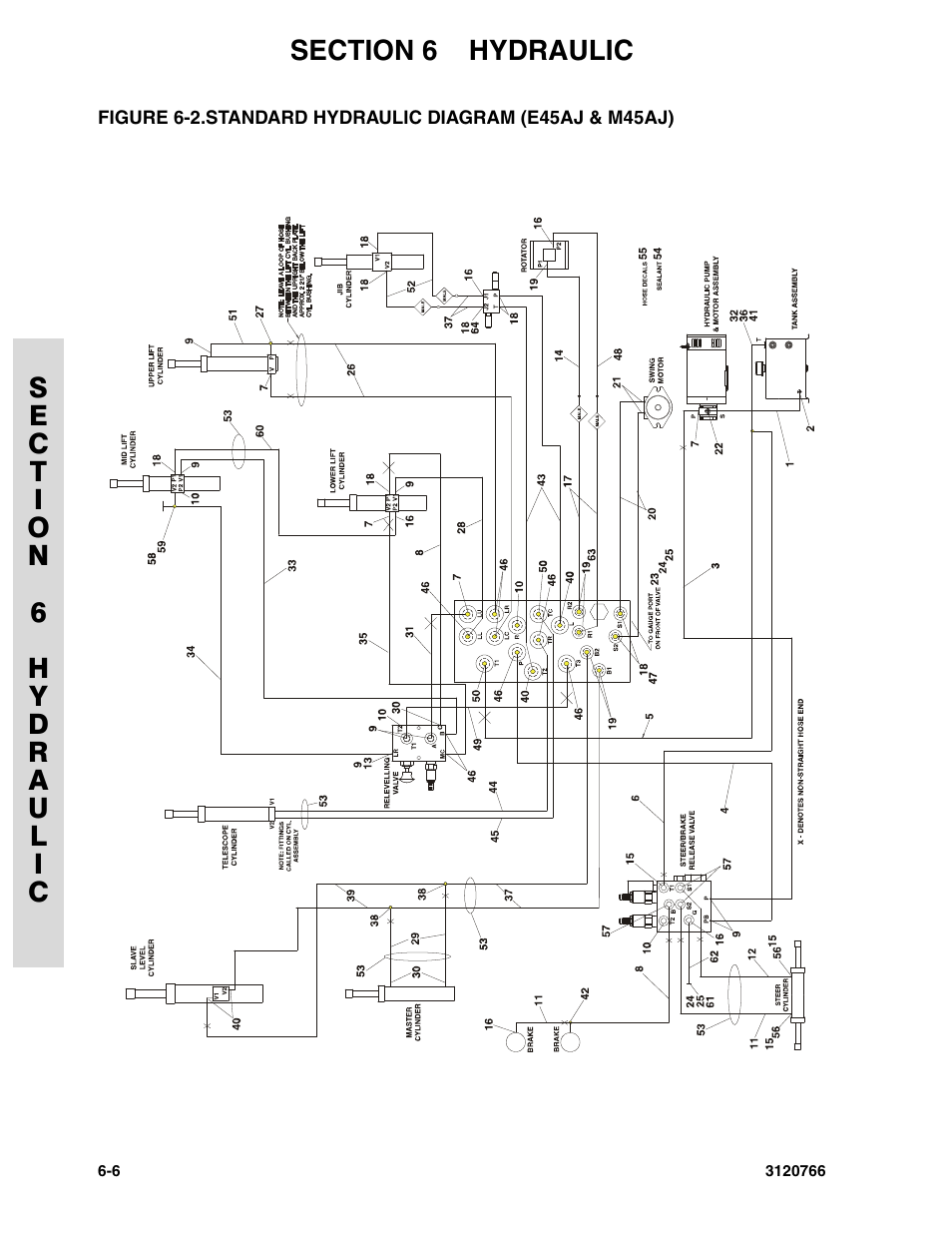 Standard hydraulic diagram (e45aj & m45aj) -6 | JLG E45A_AJ ANSI Parts Manual User Manual | Page 148 / 206