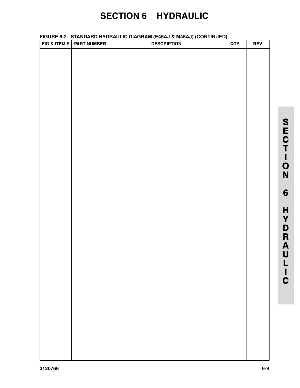 JLG E45A_AJ ANSI Parts Manual User Manual | Page 151 / 206