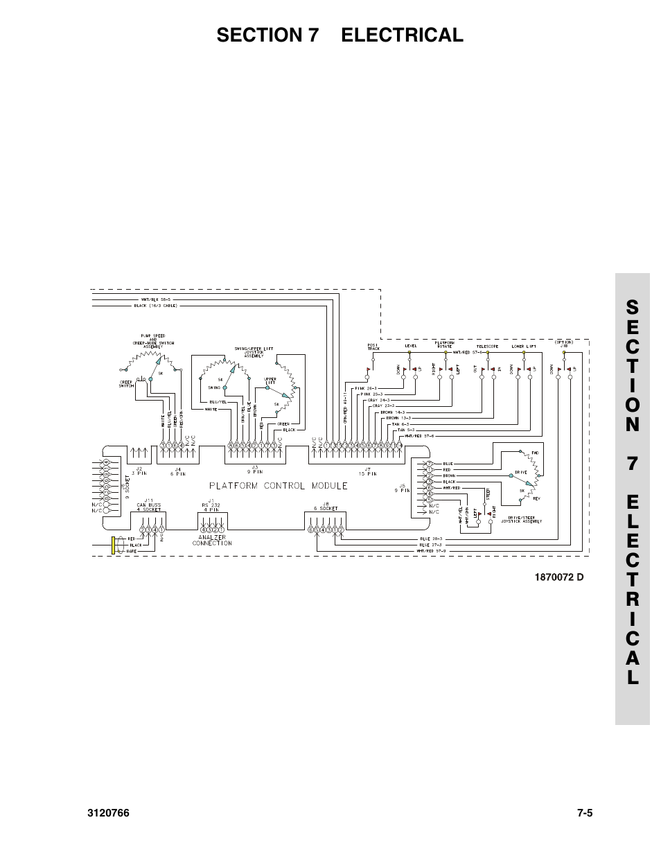 JLG E45A_AJ ANSI Parts Manual User Manual | Page 161 / 206