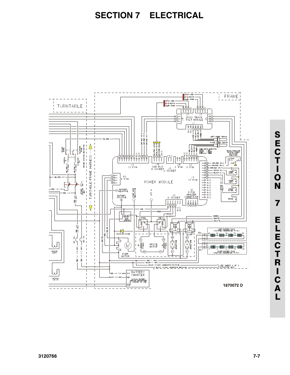 JLG E45A_AJ ANSI Parts Manual User Manual | Page 163 / 206