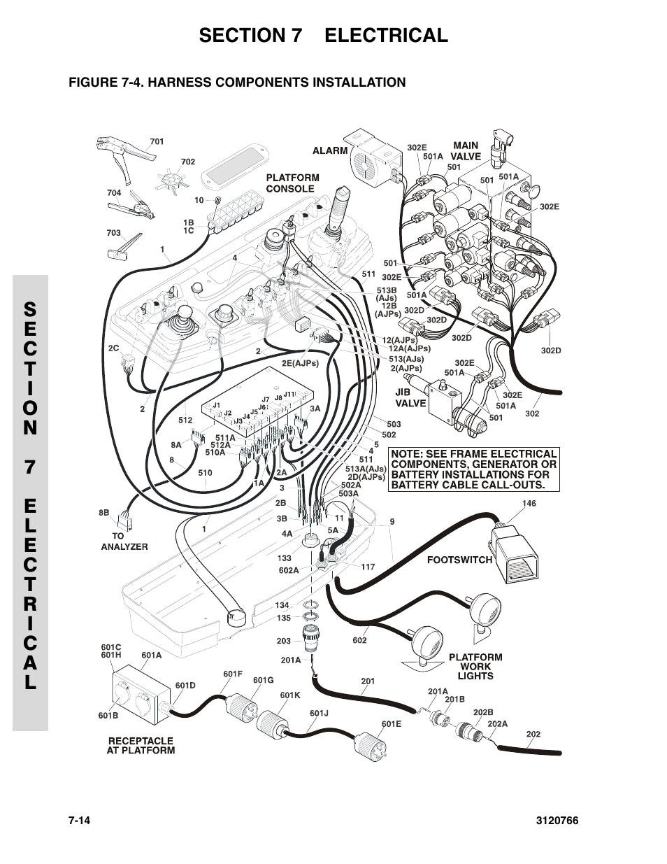 Figure 7-4. harness components installation, Harness components installation -14 | JLG E45A_AJ ANSI Parts Manual User Manual | Page 170 / 206