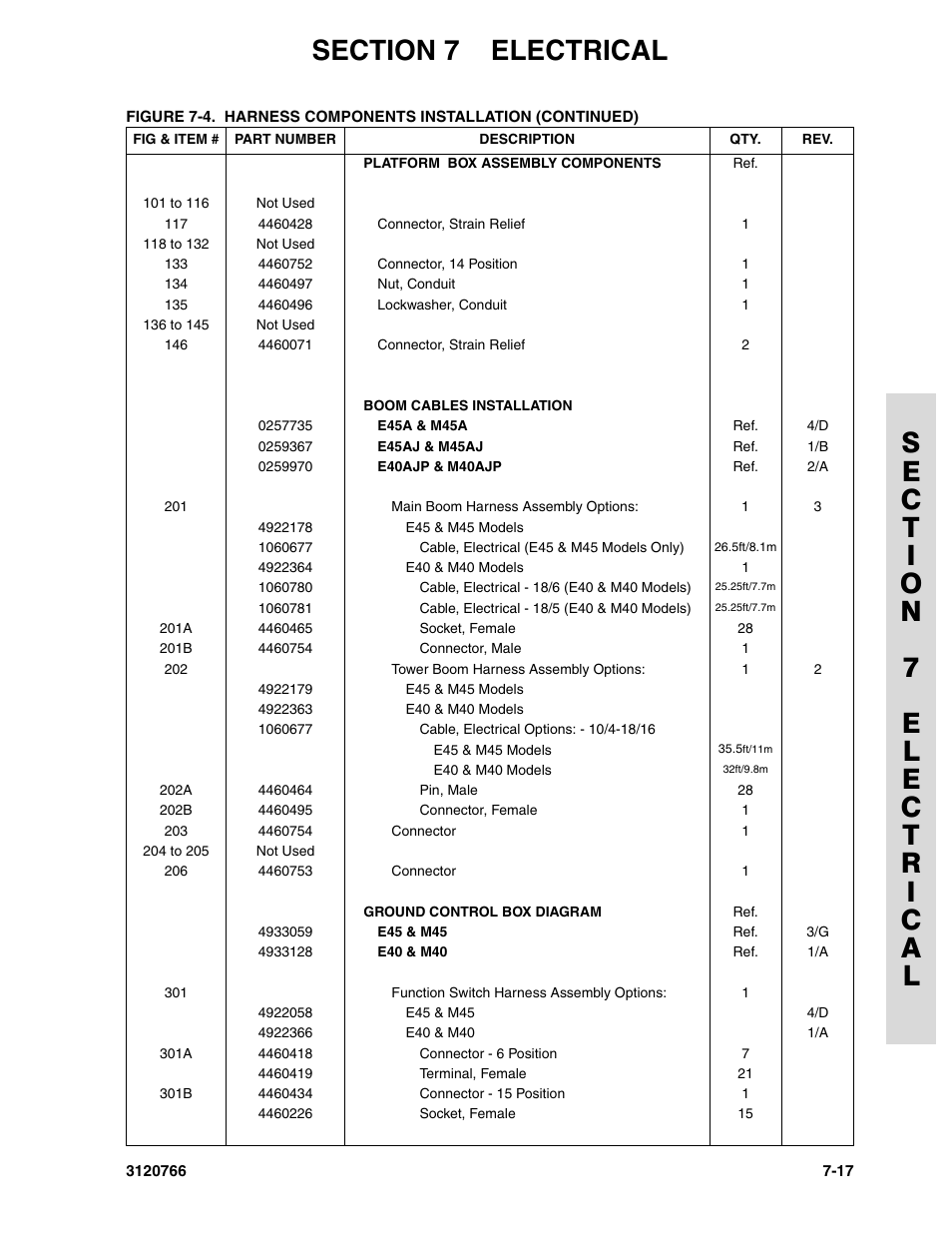 JLG E45A_AJ ANSI Parts Manual User Manual | Page 173 / 206