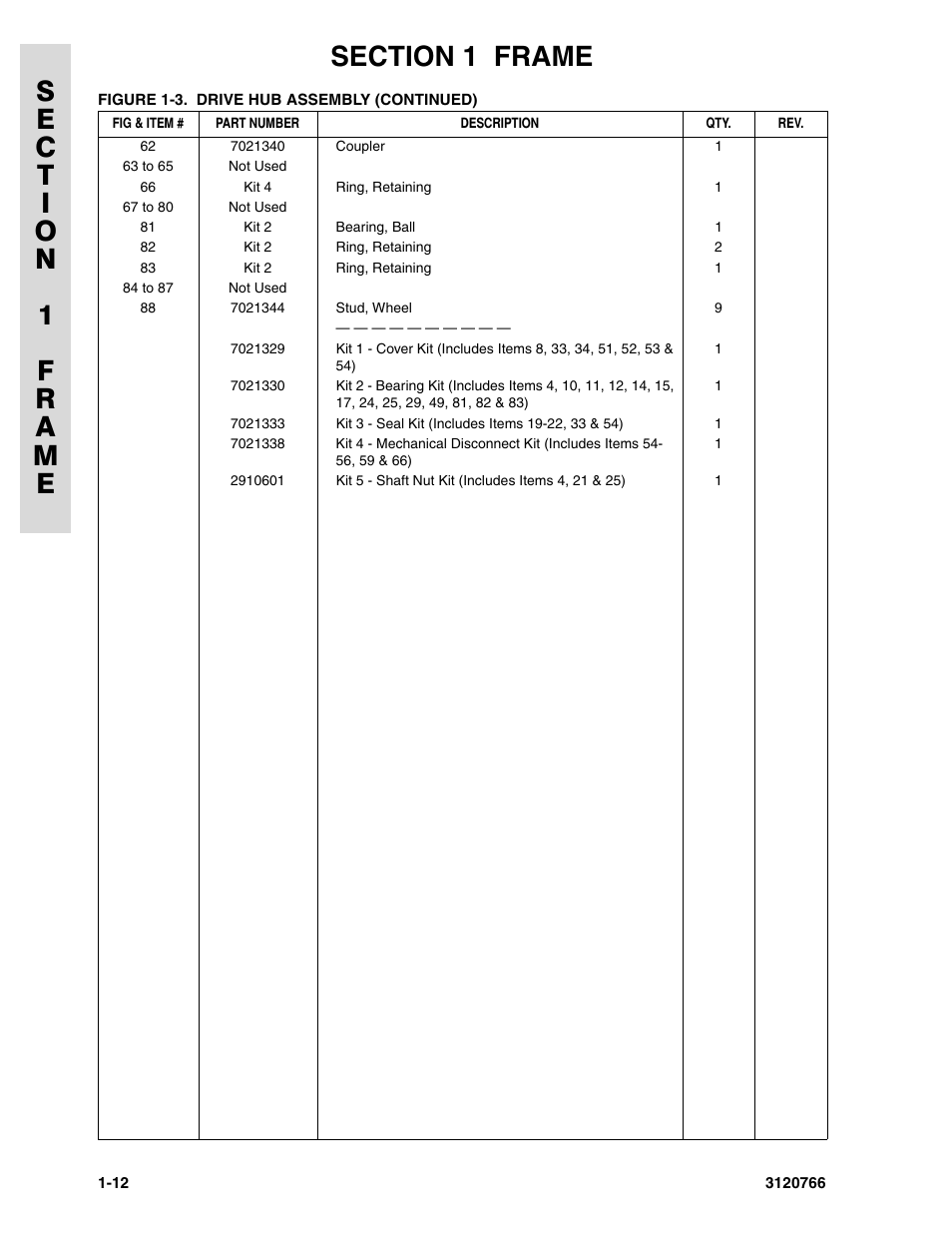 JLG E45A_AJ ANSI Parts Manual User Manual | Page 18 / 206