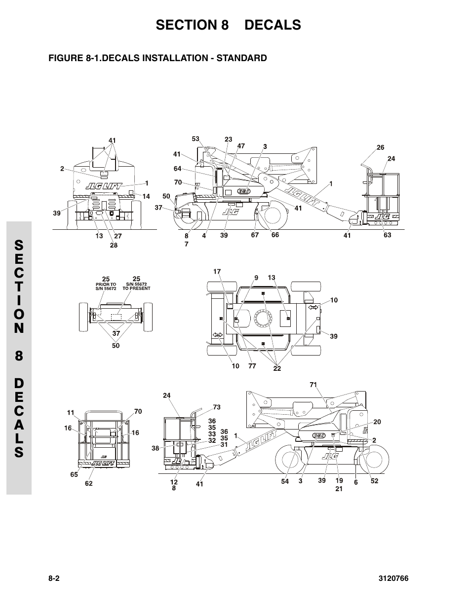 Figure 8-1. decals installation - standard, Decals installation - standard -2 | JLG E45A_AJ ANSI Parts Manual User Manual | Page 180 / 206