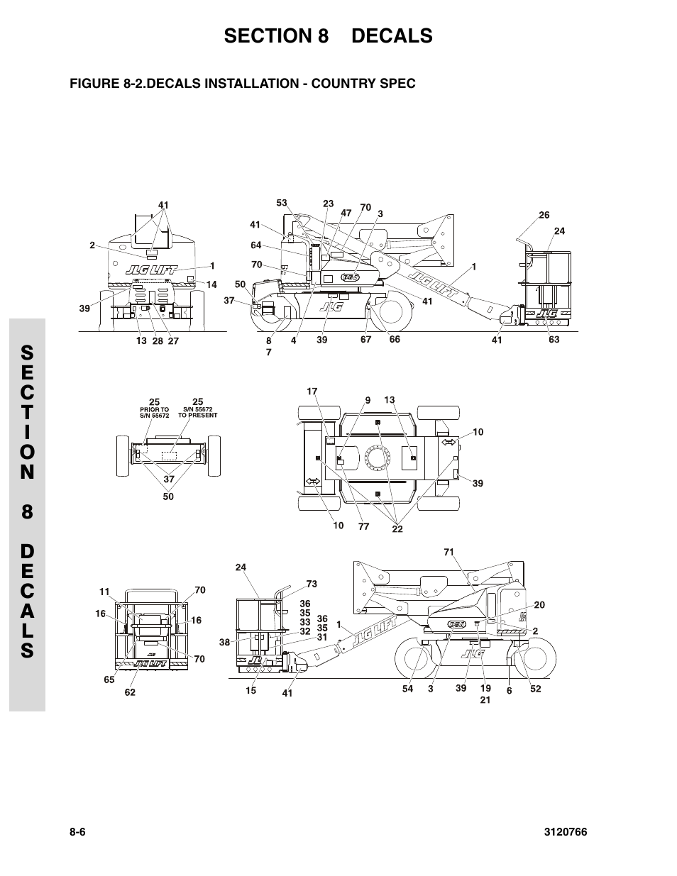 Figure 8-2. decals installation - country spec, Decals installation - country spec -6 | JLG E45A_AJ ANSI Parts Manual User Manual | Page 184 / 206