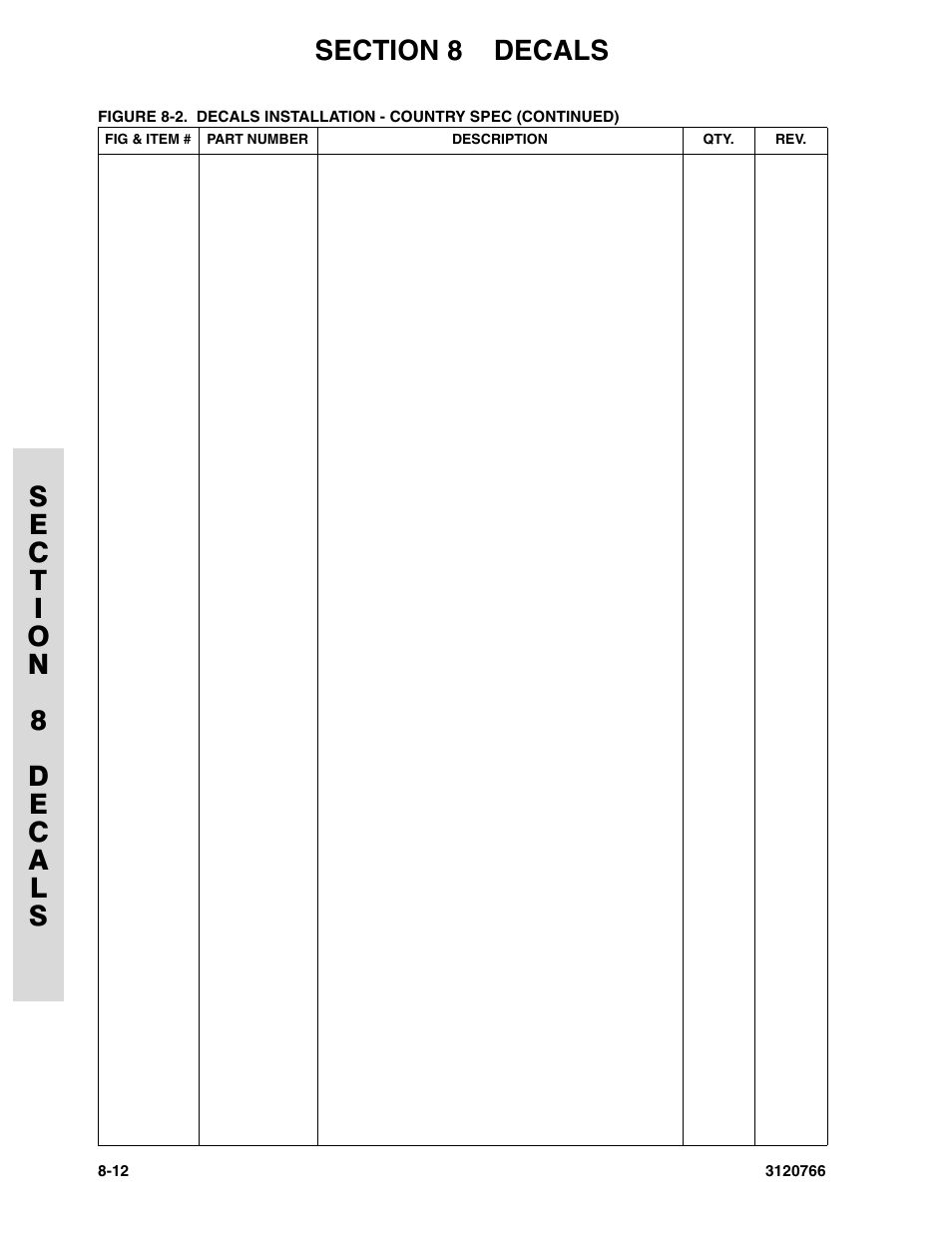 JLG E45A_AJ ANSI Parts Manual User Manual | Page 190 / 206