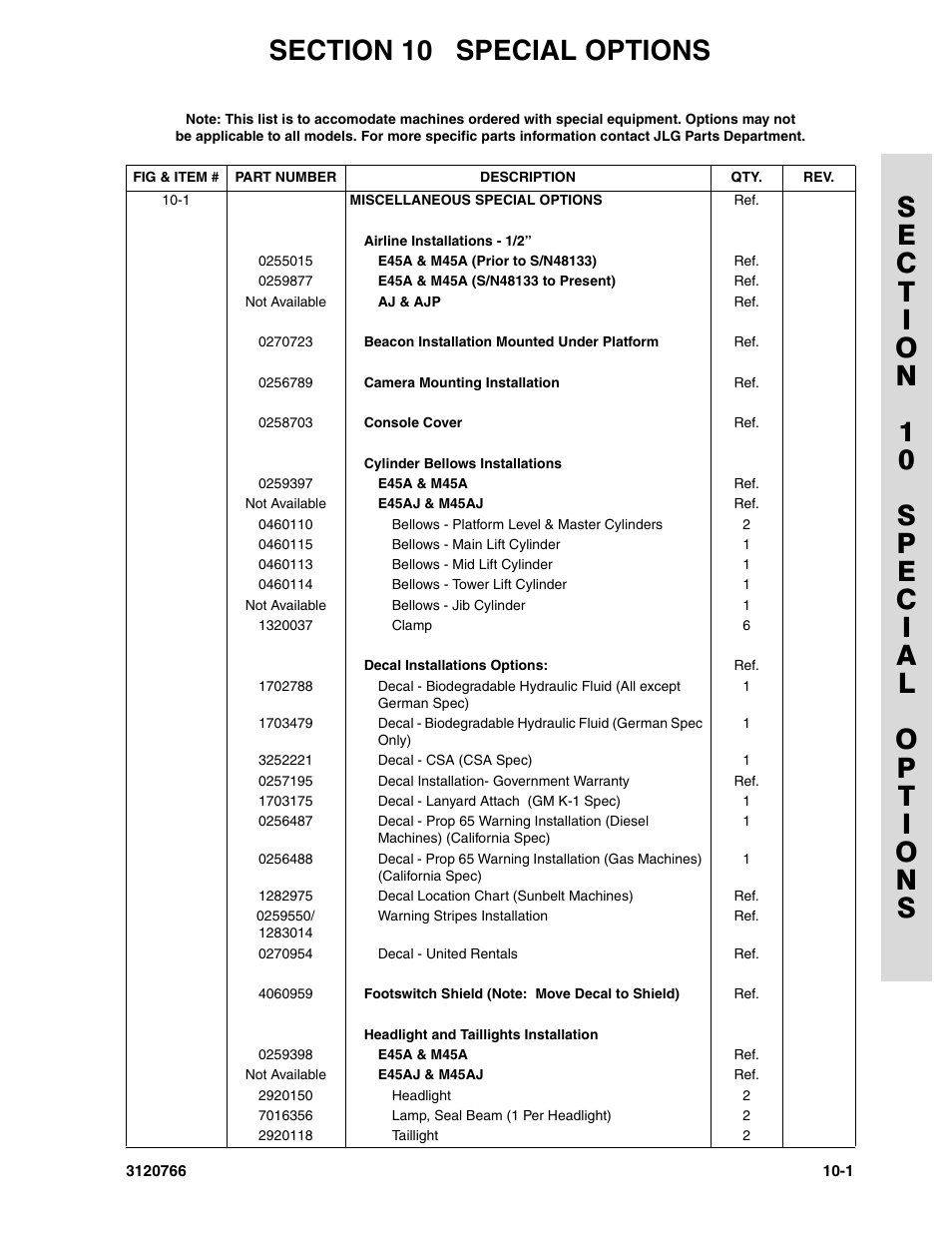 Section 10 special options, Section 10 - special options | JLG E45A_AJ ANSI Parts Manual User Manual | Page 193 / 206