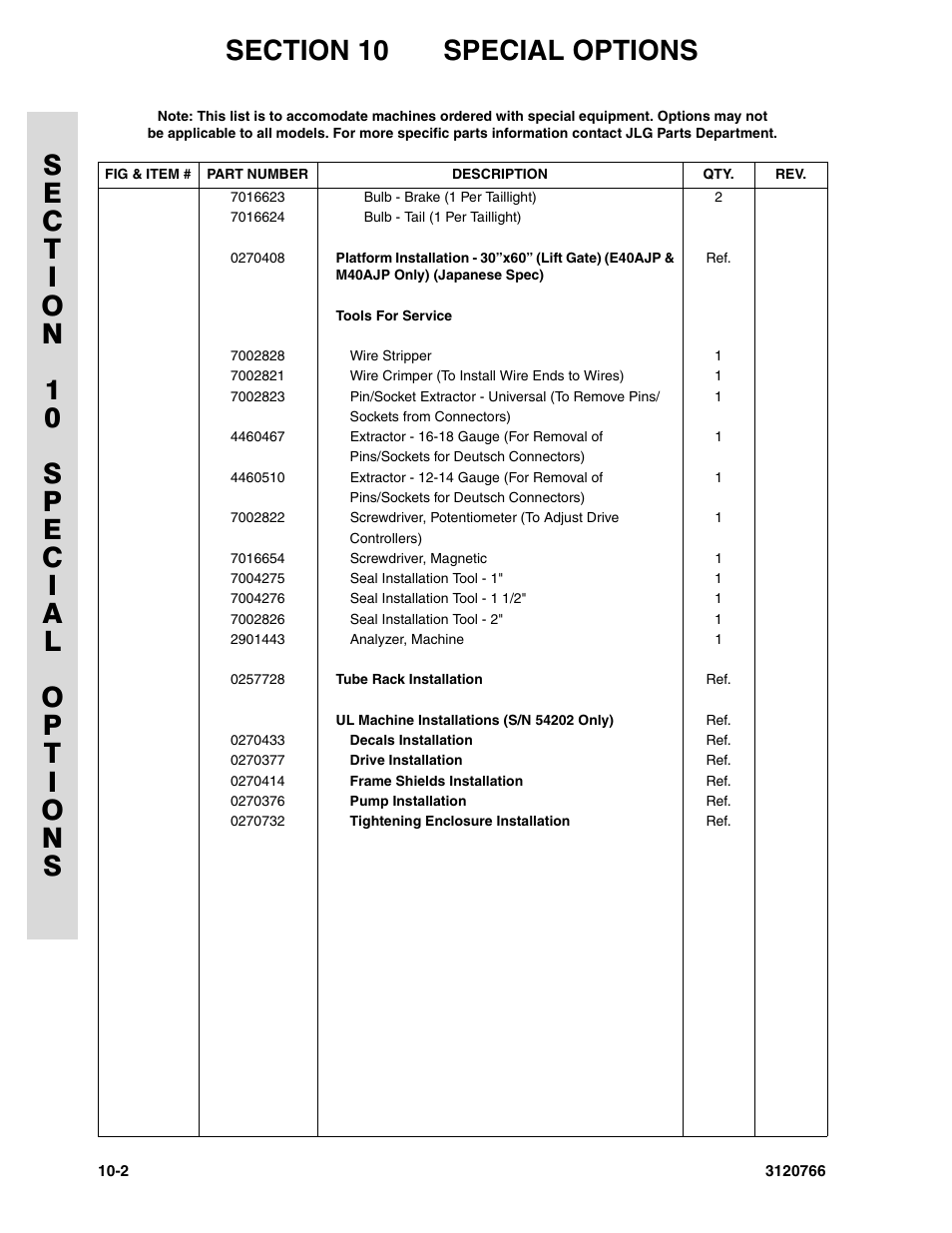 JLG E45A_AJ ANSI Parts Manual User Manual | Page 194 / 206