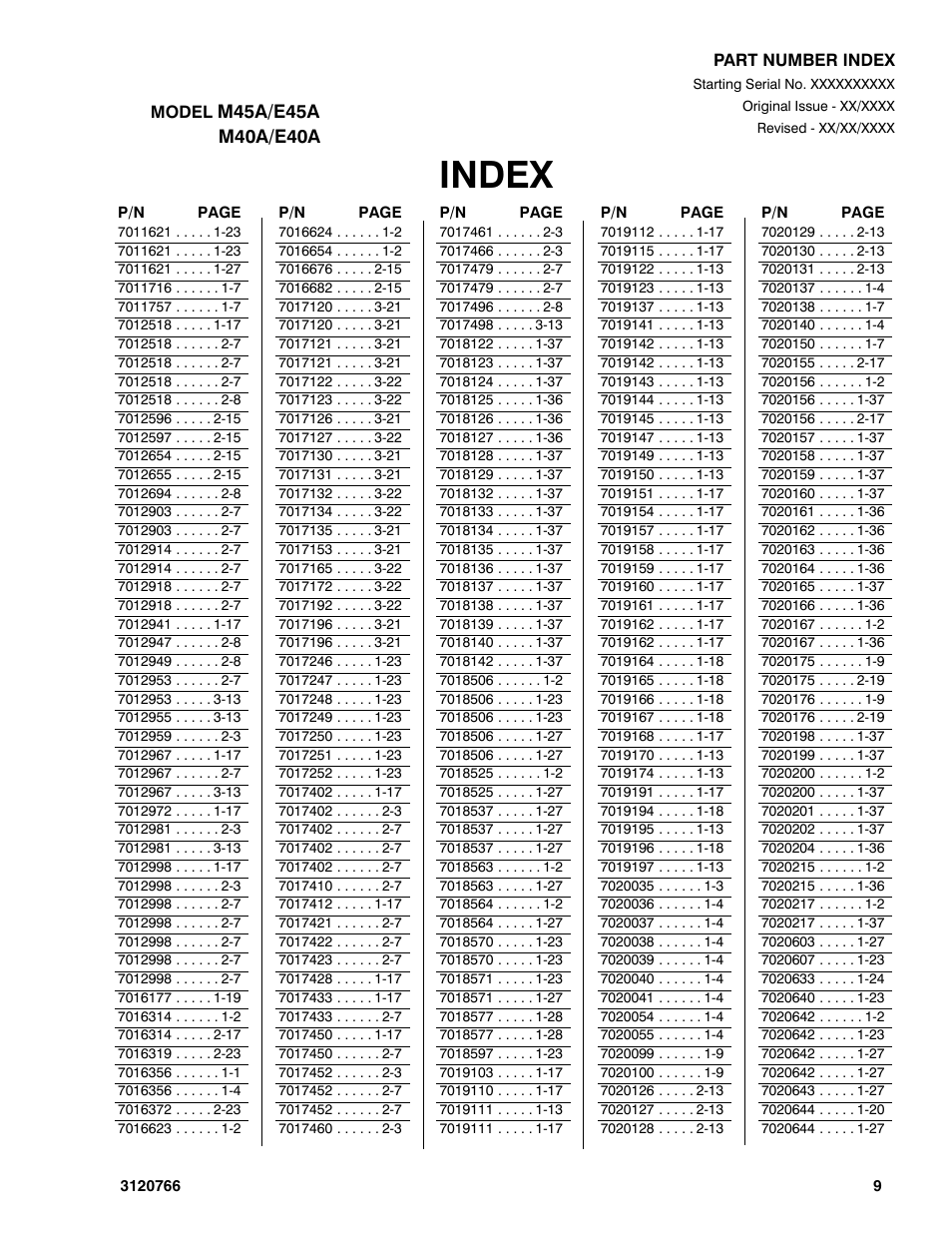 Index | JLG E45A_AJ ANSI Parts Manual User Manual | Page 203 / 206